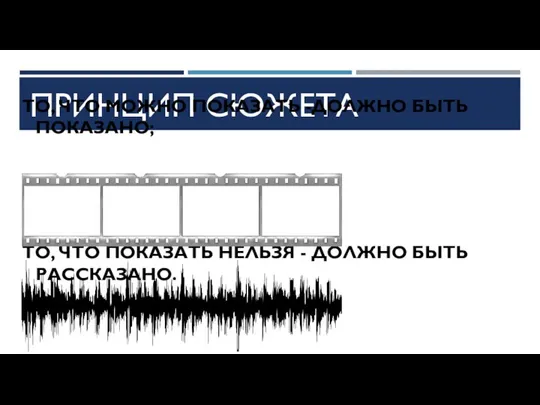 ПРИНЦИП СЮЖЕТА ТО, ЧТО МОЖНО ПОКАЗАТЬ -ДОЛЖНО БЫТЬ ПОКАЗАНО; ТО, ЧТО