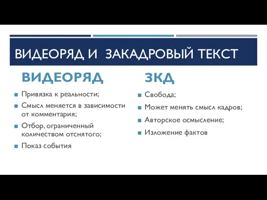 ВИДЕОРЯД И ЗАКАДРОВЫЙ ТЕКСТ ВИДЕОРЯД Привязка к реальности; Смысл меняется в