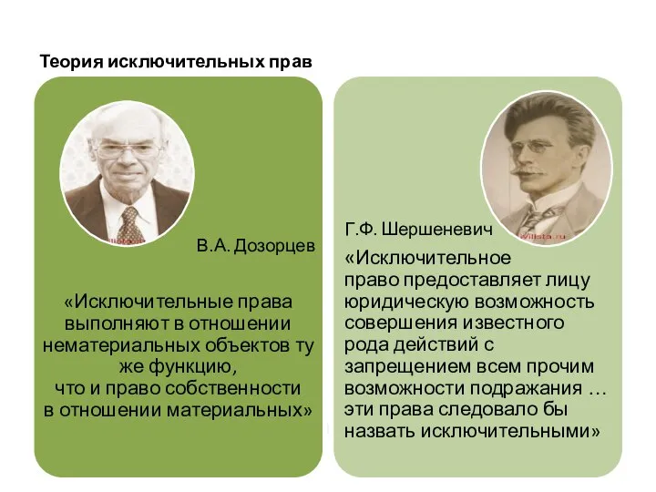 Теория исключительных прав