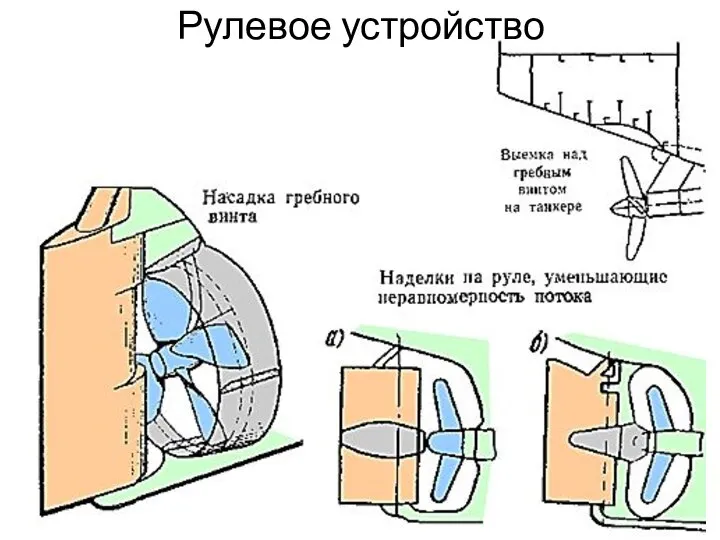 Рулевое устройство