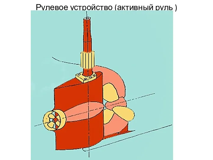 Рулевое устройство (активный руль )