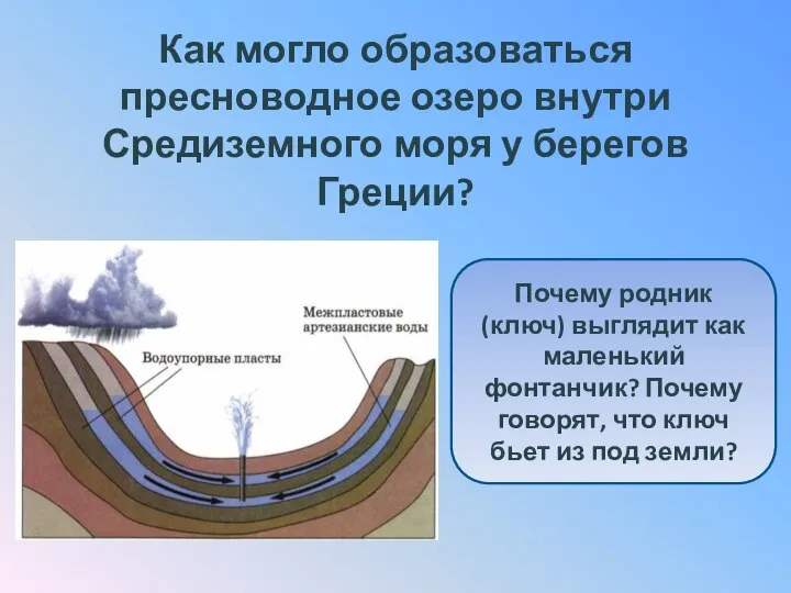 Как могло образоваться пресноводное озеро внутри Средиземного моря у берегов Греции?