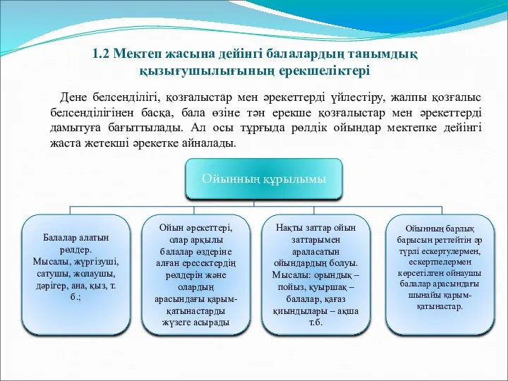 1.2 Мектеп жасына дейінгі балалардың танымдық қызығушылығының ерекшеліктері Дене белсенділігі, қозғалыстар