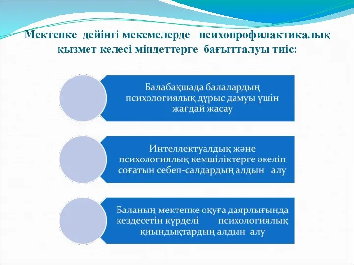 Мектепке дейінгі мекемелерде психопрофилактикалық қызмет келесі міндеттерге бағытталуы тиіс: