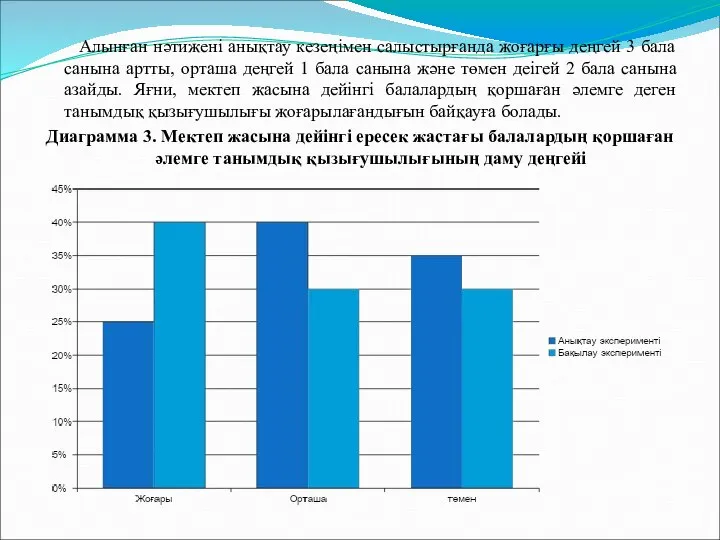 Алынған нәтижені анықтау кезеңімен салыстырғанда жоғарғы деңгей 3 бала санына артты,