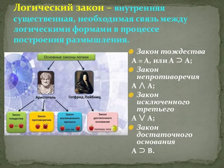 Логический закон – внутренняя существенная, необходимая связь между логическими формами в