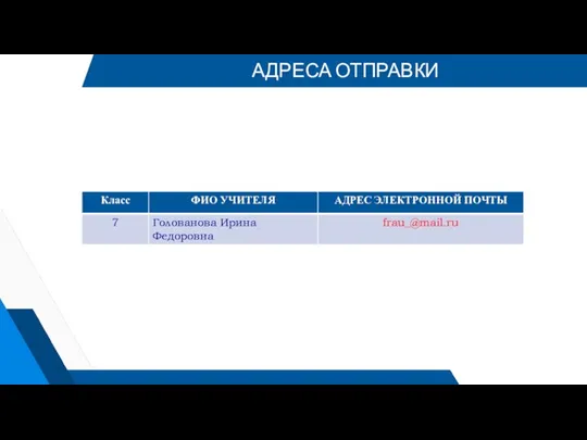 АДРЕСА ОТПРАВКИ