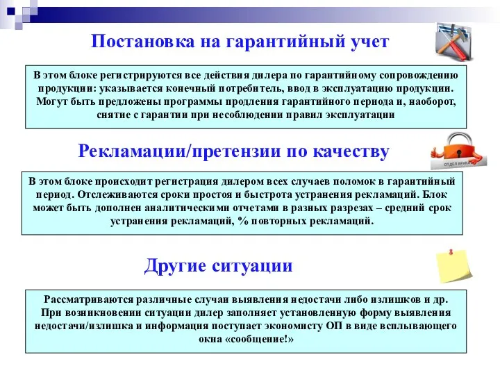 Постановка на гарантийный учет Рекламации/претензии по качеству Другие ситуации В этом