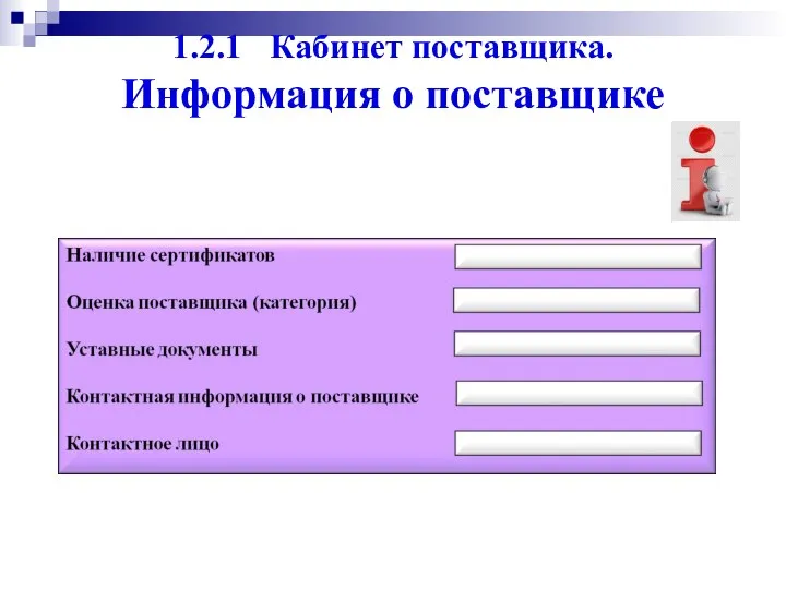 1.2.1 Кабинет поставщика. Информация о поставщике