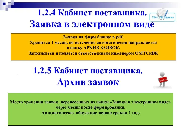 1.2.5 Кабинет поставщика. Архив заявок 1.2.4 Кабинет поставщика. Заявка в электронном