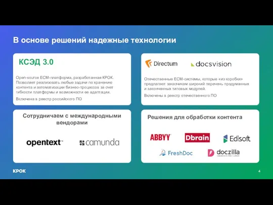 В основе решений надежные технологии Open-source ECM-платформа, разработанная КРОК. Позволяет реализовать