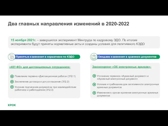 Два главных направления изменений в 2020-2022 Принятые изменения в нормативке по