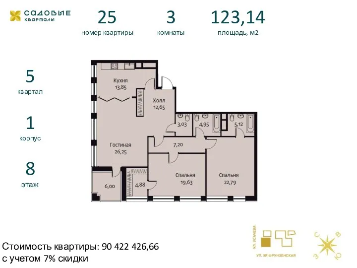 25 номер квартиры 3 комнаты 123,14 площадь, м2 5 квартал 1