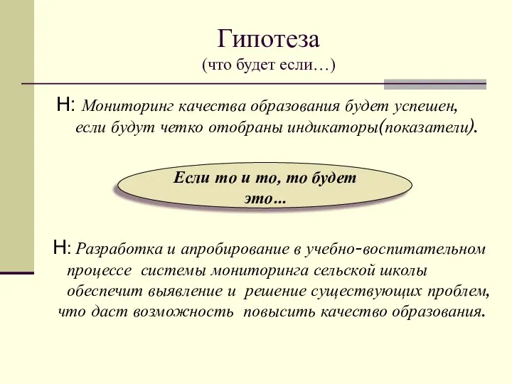 Гипотеза (что будет если…) Н: Мониторинг качества образования будет успешен, если