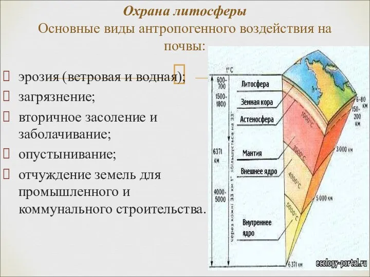 эрозия (ветровая и водная); загрязнение; вторичное засоление и заболачивание; опустынивание; отчуждение