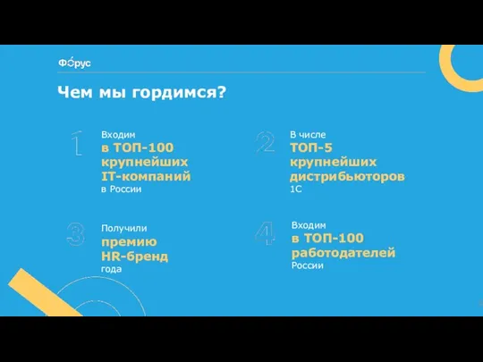 Чем мы гордимся? Входим в ТОП-100 крупнейших IT-компаний в России В
