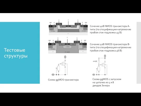 Тестовые структуры Сечение 40В NMOS транзистора А-типа (по спецификации напряжение пробоя