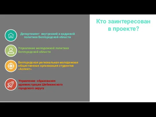 Кто заинтересован в проекте? Департамент внутренней и кадровой политики Белгородской области