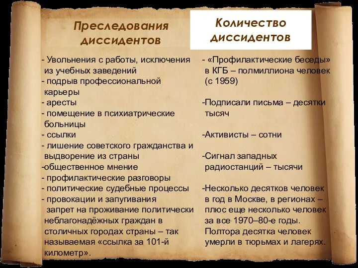Преследования диссидентов Увольнения с работы, исключения из учебных заведений подрыв профессиональной