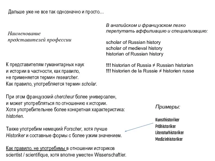 Дальше уже не все так однозначно и просто… К представителям гуманитарных