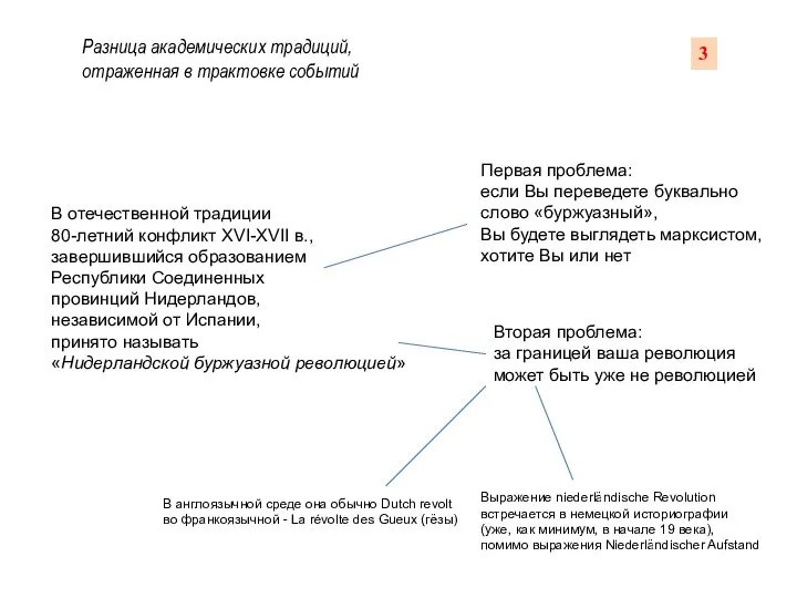 Разница академических традиций, отраженная в трактовке событий В отечественной традиции 80-летний