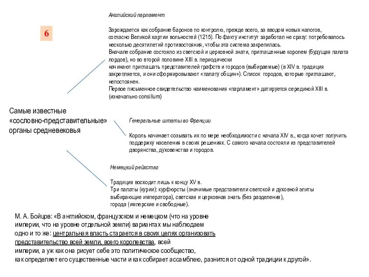 Самые известные «сословно-представительные» органы средневековья Английский парламент Зарождается как собрание баронов