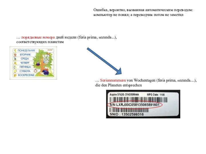 … порядковые номера дней недели (feria prima, secunda...), соответствующих планетам …