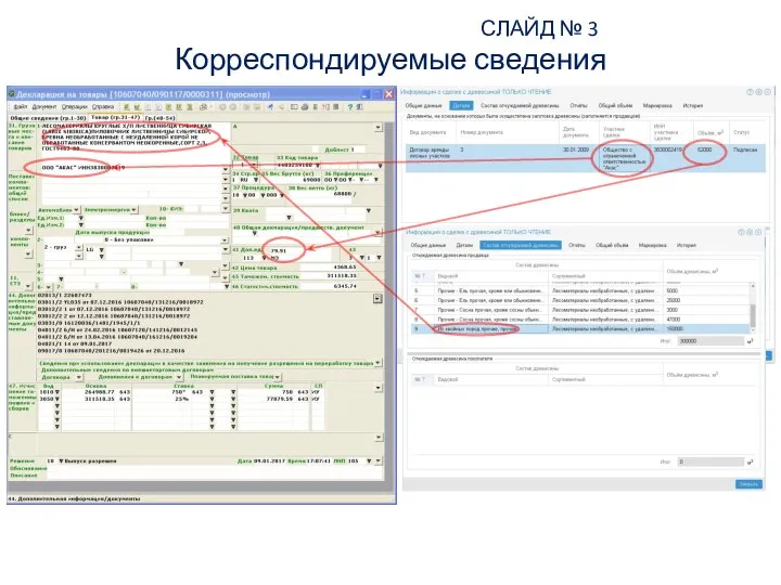 СЛАЙД № 3 Корреспондируемые сведения