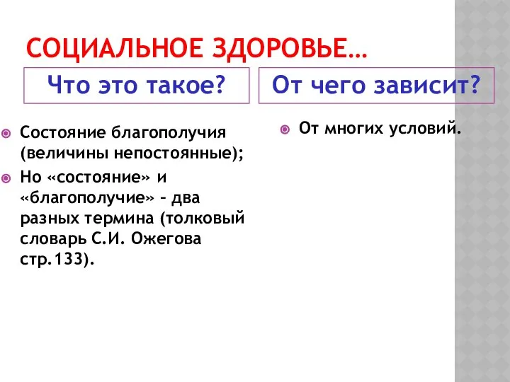 СОЦИАЛЬНОЕ ЗДОРОВЬЕ… Что это такое? От чего зависит? Состояние благополучия (величины