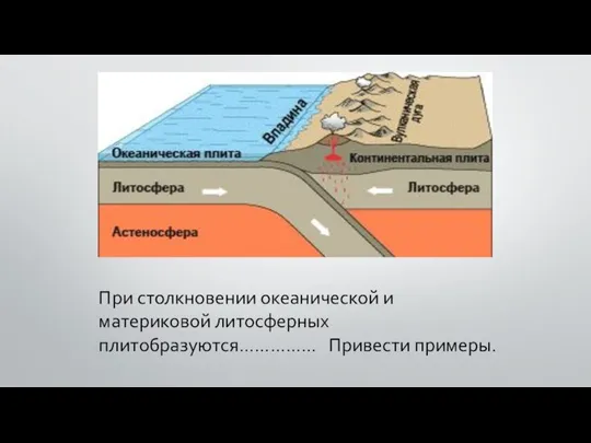 При столкновении океанической и материковой литосферных плитобразуются…………… Привести примеры.