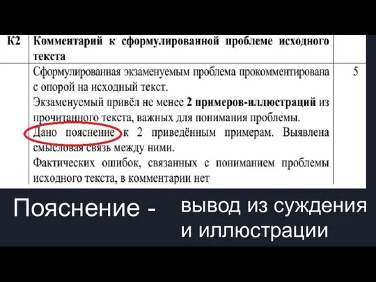 Пояснение - вывод из суждения и иллюстрации