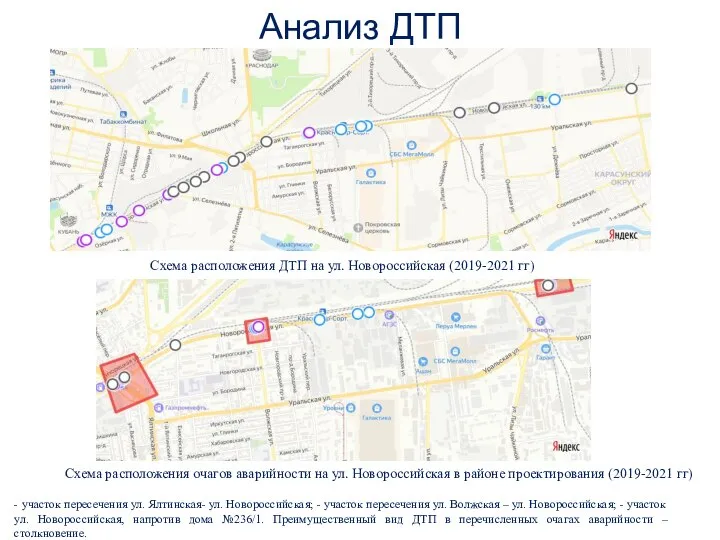 Анализ ДТП Схема расположения ДТП на ул. Новороссийская (2019-2021 гг) Схема