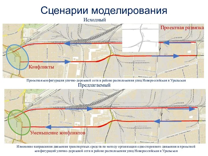 Сценарии моделирования Исходный Проектная конфигурация улично-дорожной сети в районе расположения улиц