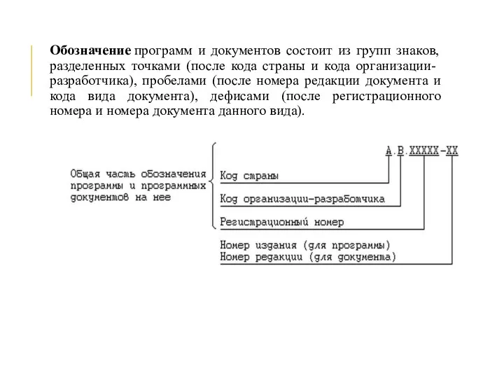 Обозначение программ и документов состоит из групп знаков, разде­ленных точками (после