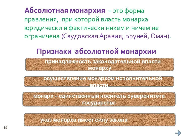 Абсолютная монархия – это форма правления, при которой власть монарха юридически