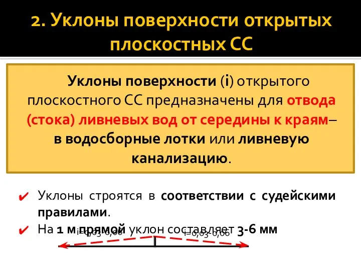 2. Уклоны поверхности открытых плоскостных СС Уклоны поверхности (i) открытого плоскостного