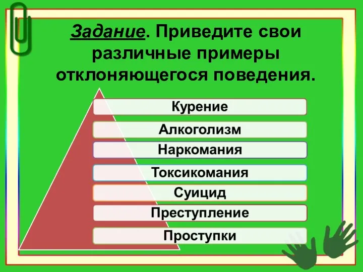 Задание. Приведите свои различные при­меры отклоняющегося поведения.