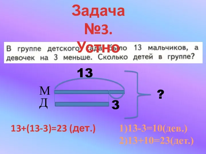 Задача №3. Устно 13+(13-3)=23 (дет.) 1)13-3=10(дев.) 2)13+10=23(дет.)