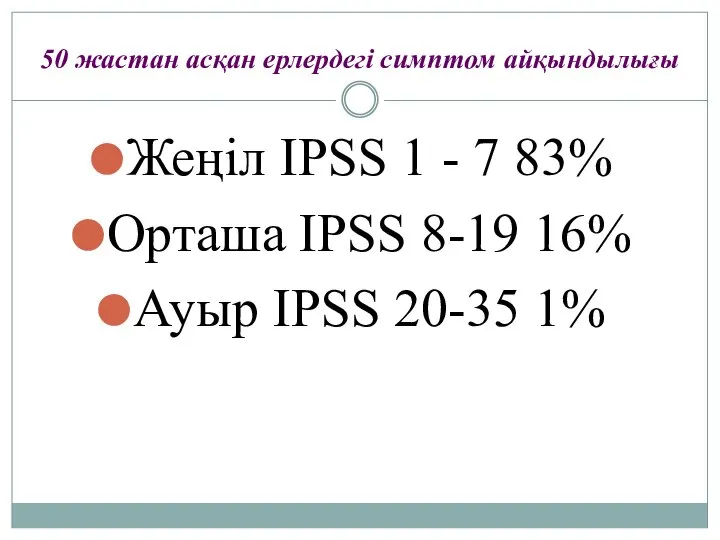 50 жастан асқан ерлердегі симптом айқындылығы Жеңіл IPSS 1 - 7