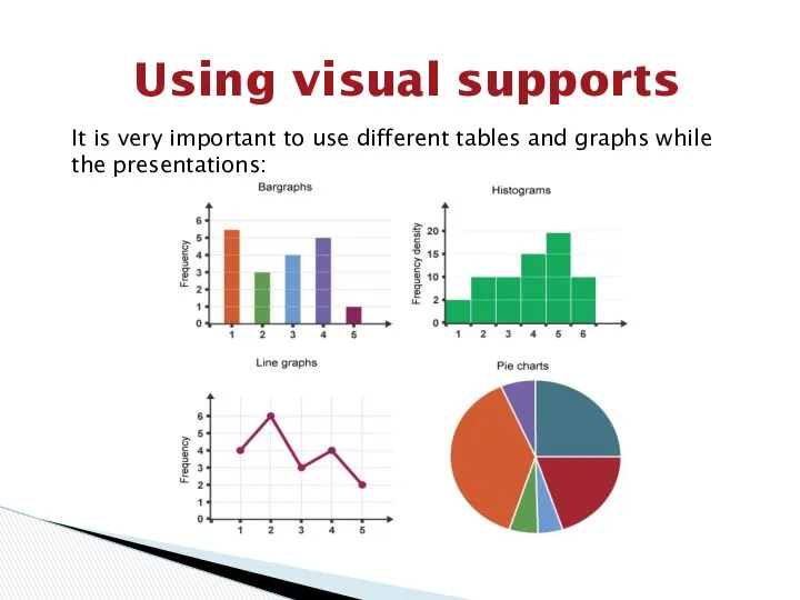 Using visual supports It is very important to use different tables and graphs while the presentations: