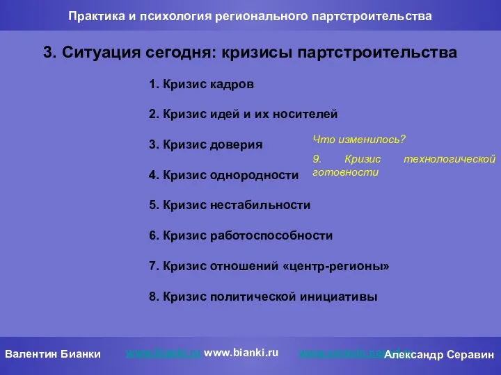 Практика и психология регионального партстроительства 3. Ситуация сегодня: кризисы партстроительства 1.