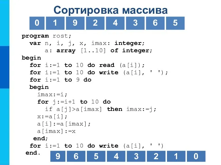 Сортировка массива program rost; var n, i, j, x, imax: integer;