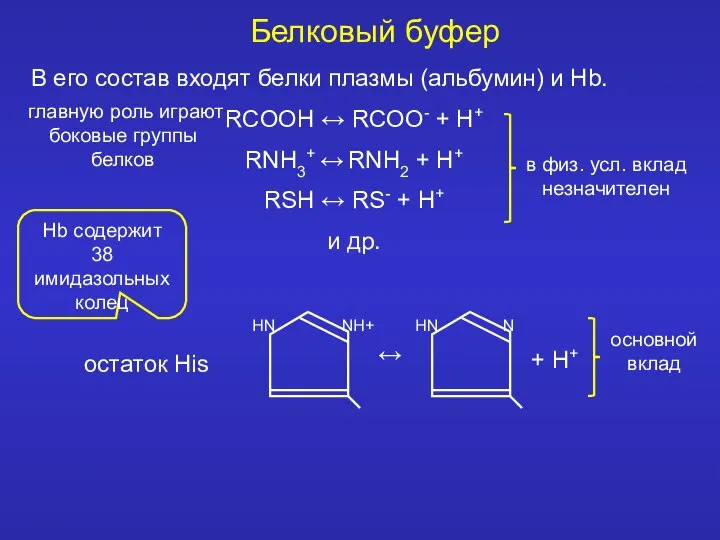 В его состав входят белки плазмы (альбумин) и Hb. RCOOH ↔