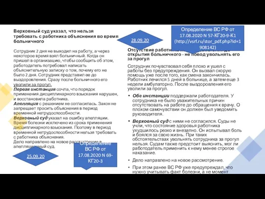 Верховный суд указал, что нельзя требовать с работника объяснения во время