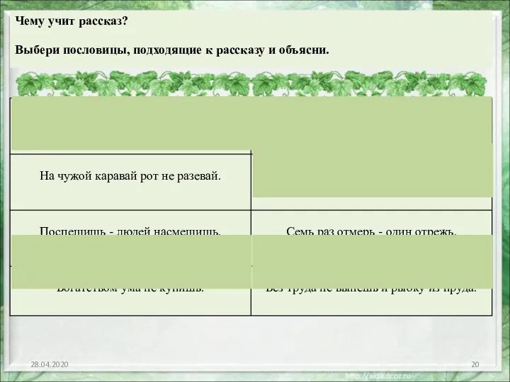 28.04.2020 Чему учит рассказ? Выбери пословицы, подходящие к рассказу и объясни.