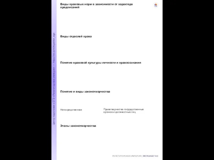 РЕПЕТИТОРСКАЯ ИМПЕРИЯ | МЕГАЗАБЕГ 8.0 Центр подготовки к ЕГЭ «Репетиторская империя»