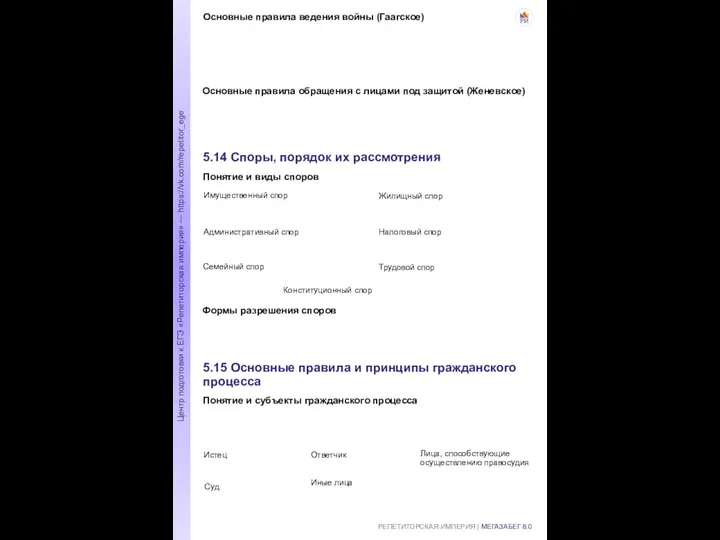 РЕПЕТИТОРСКАЯ ИМПЕРИЯ | МЕГАЗАБЕГ 8.0 Центр подготовки к ЕГЭ «Репетиторская империя»