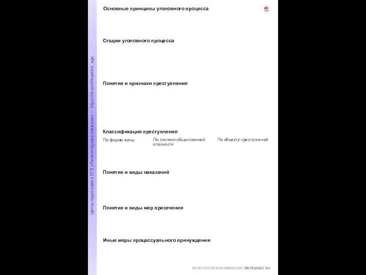 РЕПЕТИТОРСКАЯ ИМПЕРИЯ | МЕГАЗАБЕГ 8.0 Центр подготовки к ЕГЭ «Репетиторская империя»