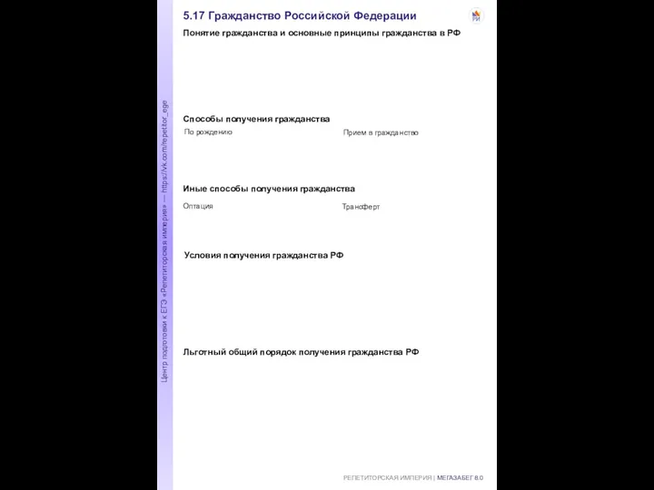 РЕПЕТИТОРСКАЯ ИМПЕРИЯ | МЕГАЗАБЕГ 8.0 Центр подготовки к ЕГЭ «Репетиторская империя»