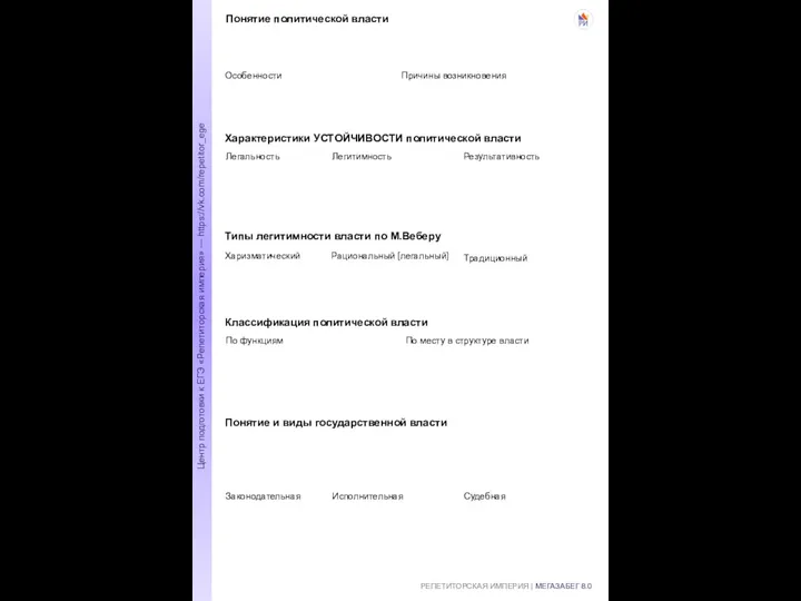 РЕПЕТИТОРСКАЯ ИМПЕРИЯ | МЕГАЗАБЕГ 8.0 Центр подготовки к ЕГЭ «Репетиторская империя»